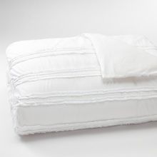 Creamy cotton voile with fine rows of mini-ruffles, a patterned, pin-tucked embroidery and raw edges lend a fresh, calm ease that translates into a complete sense of comfort and speaks to the essence of who you are. Creamy cotton voile with fine rows of mini-ruffles, a patterned, pin-tucked embroidery and raw edges lend a fresh, calm ease that translates into a complete sense of comfort and speaks to the essence of who you are.