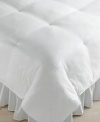 The Studio comforter from Lauren by Ralph Lauren brings a simple, yet modern style comforter to any ensemble. Its pure 300-thread count cotton shell features a pintucked box design for a hint of chic style and is filled with lofty down alternative for ultimate comfort.